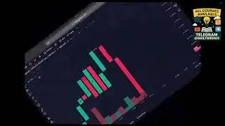 🧙&zwj;♂️03 Technical Analysis Day 1 Candlesticks Part III Wizard Trader Live Trading Class
