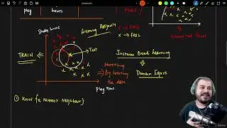 Lec-38 Instance Based vs Model Based Learning 
