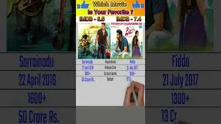Sarrainodu Vs Fidaa Movie Box Office Collection Comparison #shorts #ytshorts #next2next