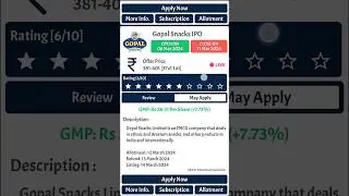 Gopal Snacks IPO Letest GMP Update | Gopal Snacks IPO Details #shorts #scopin