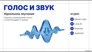ГОЛОС И ЗВУК. Идеальное звучание. Озвучка, клонирование голоса и очистка аудио от шумов.