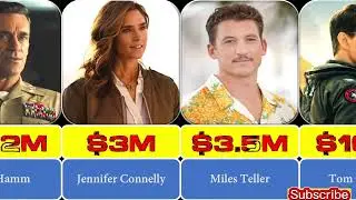 Top Gun Maverick Cast Salary