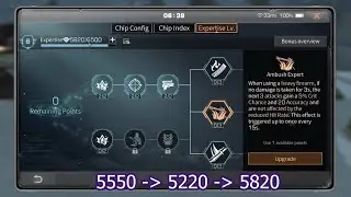 [Lifeafter] Tactical Belt Expertise Level Cheat? :v