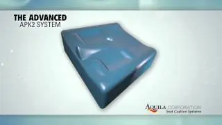 How the Airpulse PK2 Works