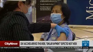 How many vaccine doses will Canada get in 2020?