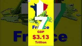 Top 10 Largest Economies Country in the World in 2024. Data Arrow