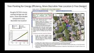 i-Tree Design Intro 2021