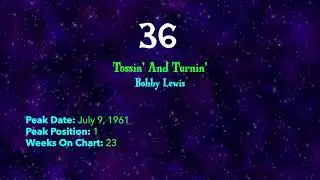 Billboard Hot 100 - The Top 100 Songs of All Time
