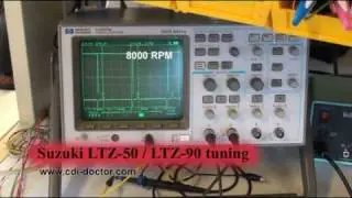 more power and more speed for Suzuki LTZ50 and LTZ90 quads, changing the rev limiter