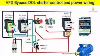 VFD with bypass DOL Starter power and control diagram