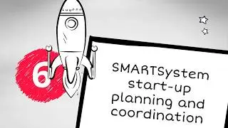 SMARTSystem Floral Software Implementation Overview
