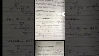 Hofmann Rearrangement with mechanism | Bchct 135 | #viral #shorts #importantquestions