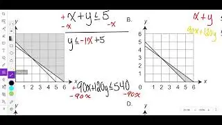 2016 Module 1 Problem 11 Algebra 1 PDE Item and Scoring Sampler