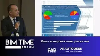 BIM Forum