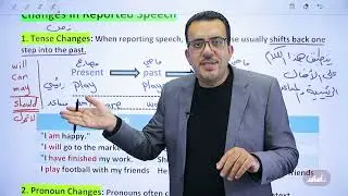 مراجعة شاملة لقواعد الوحدة السابعة توجيهي 2008 || توجيهي (إنجليزي) مع أ. عمر ملكاوي