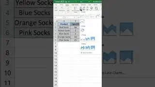 How to Make a Line Graph in Excel