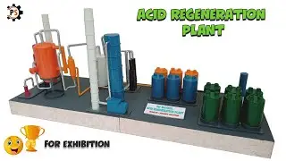ACID REGENERATION PLANT 3D MODEL | RECYCLING ACID PLANT