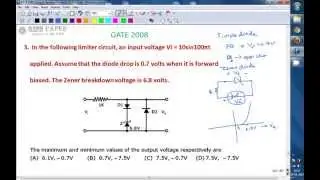 GATE 2008 ECE Clipper circuit with zener diode