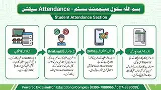 BSMS (Bismillah School Management System) Student Attendance Section