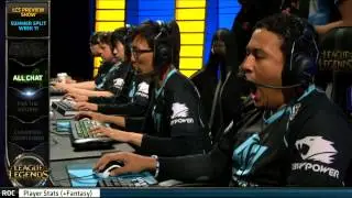 ALL-CHAT: A fun compilation of sounds of the game from EU and NA LCS Week 10 of Summer split HD