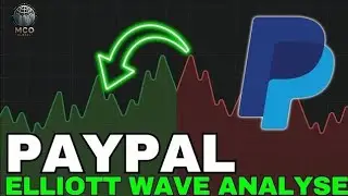 Paypal PYPL Elliott Wellen Technische Analyse - Chart Analyse und Preis - Wichtige Preisniveaus