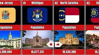 Part 02 USA states and their population #usa #america #state #population #geography #rankinghub