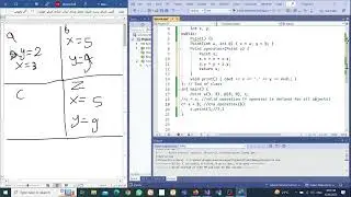 شرح ال Operator Overloading  جزء 20 من ماده ال OOP