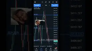 Forex Trading earnings profit 😱#forex #xauusd #forexstrategy #shorts #shortvideo