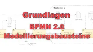 Kapitel 4 | BPMN 2.0 Grundlagen: Modellierungsbausteine + Beispiele