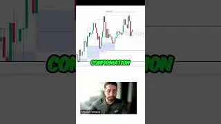#Spotting Trading Order Blocks & Imbalances  A Quick Guide