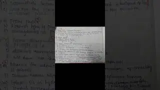 Bsc nursing 6th semester Mental health Nursing question paper 2023(wbuhs)