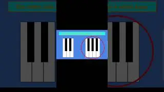 Keyboard note names.. #music #musicclassroom #musictheory #maths #musicteaching #musicaltheory #edu