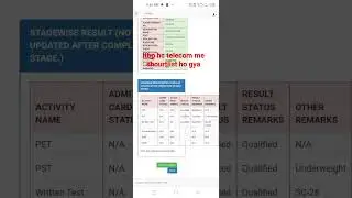 itbp hc telecom result 2023
