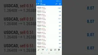 USD/CAD Sell Trade!📱📈📉🔥
