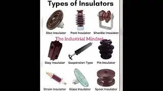 Types of Insulator in Power Transmission Line.#insulator #transmissionline@TheIndustrialMindset