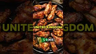 How Much Does Chicken Cost in These Wealthy Countries!