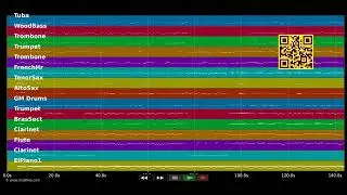 🎵 Mir san die Kaiserj&auml;ger, Marsch  - Original Kaiserj&auml;ger (MIDI individual tracks) 🎹