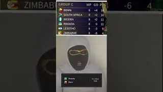 Can South Africa Still Qualify for the World Cup? | Battle with Nigeria & Benin Explained!