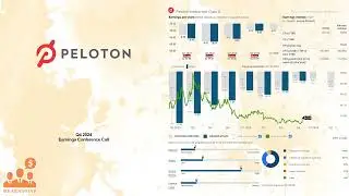 $PTON Peloton Q4 2024 Earnings Conference Call