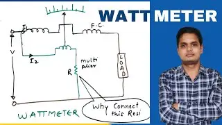 L-17 / Wattmeter / Dynamometer type wattmeter