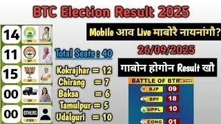 BTC Election Result 2025 | गाबोन होगोन | Mobile आव माबोरै नायगोन |  How to check BTC Election Result