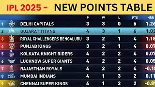 IPL points Table 2025 - After LSG VS MI Match 16 || IPL 2025 New Points Table || IPL 18
