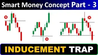 Inducement IDM | Fake Breakouts | Smart Money Concepts | Tradbe