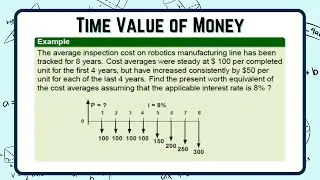 3. Time Value of Money - Project Planning & Management | TVM Basics for Engineers | #DhruborajRoy