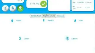 Technology By Design Energy Dashboard- Brief Overview