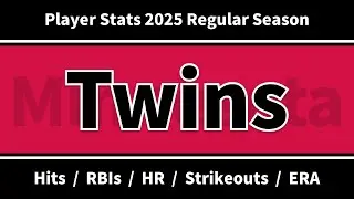 Minnesota Twins Player Leaders &ndash; Hits, RBIs, Home Runs, Strikeouts, ERA (2025 Regular Season)