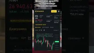 #деньги #car #crypto #money #бинанс #инвестиции #машина