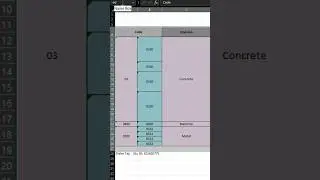 Excel to Revit File