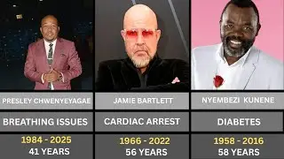 South African actors who passed away