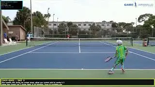 Sports Analysis - Tennis Results